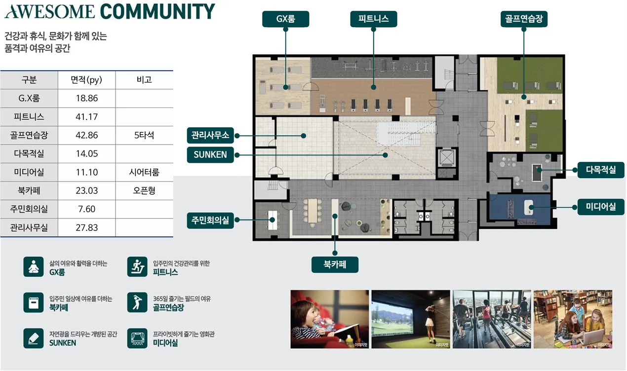 어썸 커뮤니티 시설 배치도 - GX룸, 피트니스, 골프연습장, 북카페, 미디어실